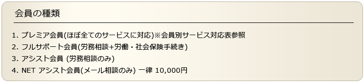 会員の種類